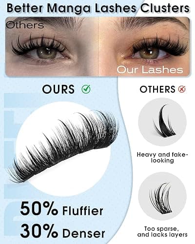 Pleell Fluffy Lash Clusters Wispy Eyelash Clusters With Spikes 10-18mm D curly Cluster Eyelash Extensions Fairy Individual Lashes Natural Volume Cluster Lashes Manga Lashes Clusters thumbnail 2