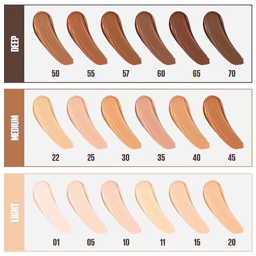 Maybelline New York Fit Me Liquid Concealer Makeup, Natural Coverage, Lightweight, Conceals, Covers Oil-Free, Fair, 1 Count (Packaging May Vary) thumbnail 5