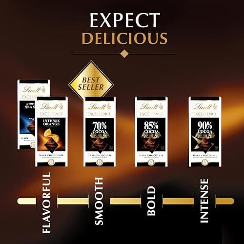 lindt excellence thumbnail 7