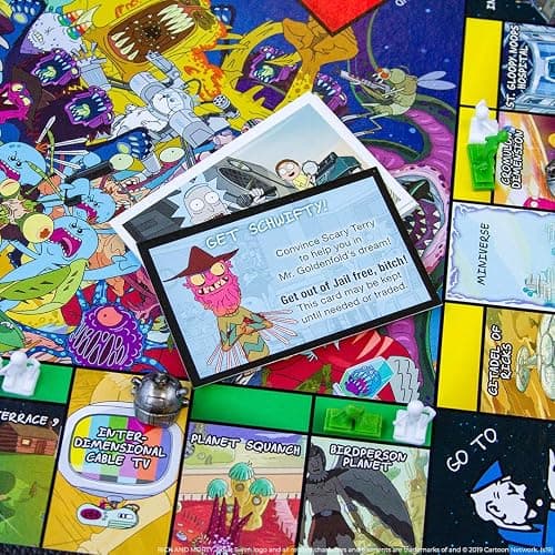 Monopoly Rick and Morty Board Game | Based on the hit Adult Swim series Rick & Morty | Offically Licensed Rick Morty Merchandise | Themed Classic Monopoly Game thumbnail 8