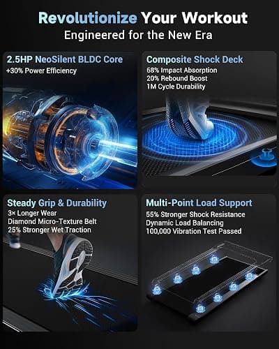Lichico NeoSilent Walking Pad Under Desk Treadmill for Home with BLDC Core and Extra-Large Belt, App and Remote Control, Portable and Compact thumbnail 3