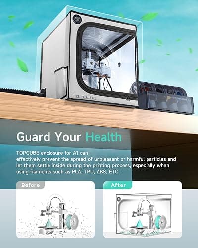 TOPCUBE 3D Printer Enclosure for Bambu Lab A1 Mini with LED Light Grey | Large Transparent Window Enclosure Fireproof Dustproof Noise Reduction Constant Temperature 3D Printer Cover, 470x550x550MM thumbnail 2