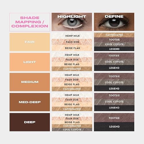 Urban Decay 24/7 Waterproof Waterline Eyeliner Pencil - Eye Liner for Tightlining + Defining, Smudge-Resistant, Transfer-Resistant, 24HR Wear, Long-lasting Creamy Neutral Shades, Vegan - 0.04 oz thumbnail 6