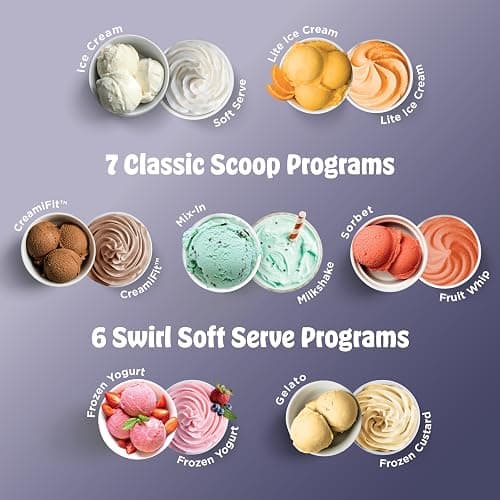 Ninja CREAMi Scoop & Swirl Ice Cream Maker, Soft Serve Desserts, Sorbet, Milkshakes, Frozen Yogurt and More, 13-in-1 Programs, Includes Handle and Two 16 oz 2-in-1 Pints, NC701 thumbnail 16
