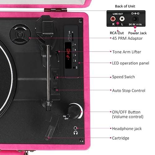 Vintage Bluetooth Suitcase Record Player with Built-in Speakers, 3 Speed Portable Turntable with USB Vinyl Audio Recorder RCA AUX-in & Headphone Jack (Pink) thumbnail 9