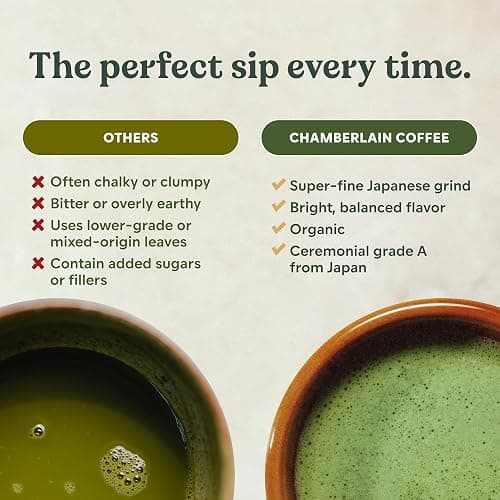 Chamberlain Coffee Green Tea Ceremonial Grade A Matcha Tin, 30 Servings thumbnail 5