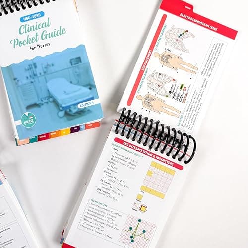 Med Surg Clinical Pocket Guide for Nurses thumbnail 2