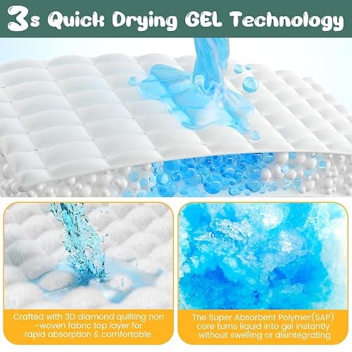 60 Count Extra Large Dog Pee Pads 28" x 34", Super Absorbent X-Large Puppy Pads Disposable Dogs Training Pads, Quick Drying Leak-Proof Dog Potty Pads for Doggies Puppies thumbnail 5