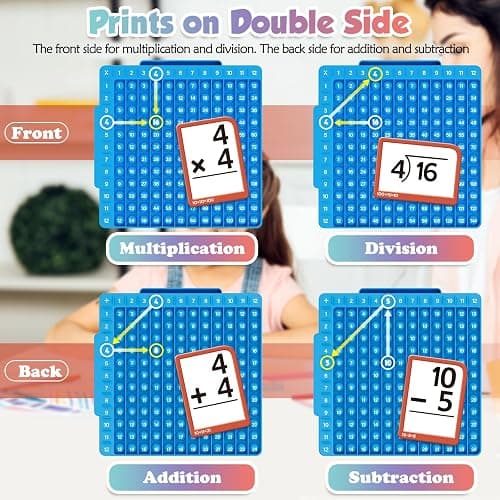 Torlam Math Flash Cards + Math Board, Multiplication Flash Card Times Table Chart, Math Manipulatives Division, Addition, Subtraction Math Games Toys for Kids, 1st, 2nd, 3rd, 4th, 5th, 6th Grade thumbnail 3