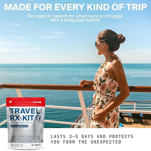 SurviveX Travel Medicine Kit - Compact TSA-Approved Medication Pack for Travel, Camping, Cruises - Includes Over-the-Counter Individual Medicine Packets thumbnail 5