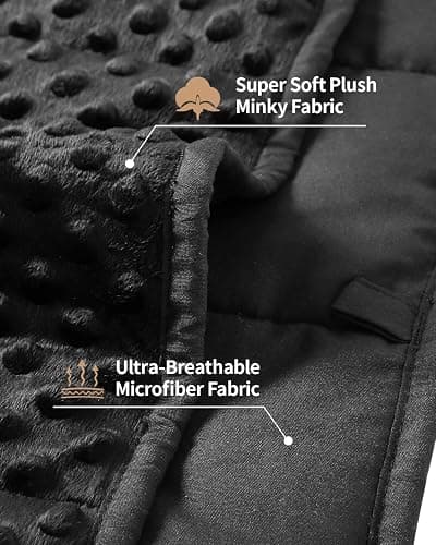 Mr. Sandman Weighted Blanket for Adults, Heavy Blanket for Woman,Man Sleeping/Calm, Soft and Cozy Weighted Throw Blankets, Machine Washable, 60 x 80in, 15 lbs, Black thumbnail 4