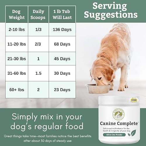 Organic Dog Vitamins | 1 Lb | 45 Scoops | Daily Dog Multivitamin with Prebiotics, Probiotics for Immune Support, Skin Coat, Digestion, & Joint Health | Canine Complete thumbnail 7
