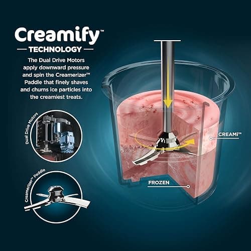 Ninja NC301 CREAMi Ice Cream Maker, for Gelato, Mix-ins, Milkshakes, Sorbet, Smoothie Bowls & More, 7 One-Touch Programs, with (2) Pint Containers & Lids, Compact Size, Perfect for Kids, Rose Gold thumbnail 3