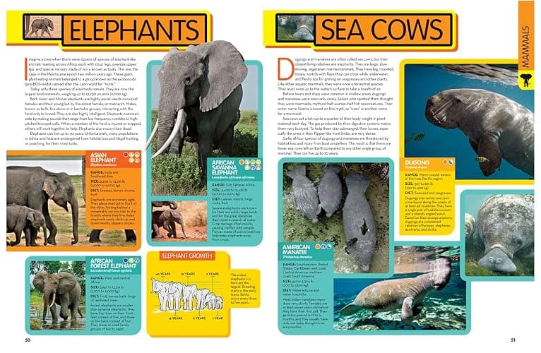 National Geographic Kids Animal Encyclopedia, 2nd Edition: 2,500 Animals with Photos, Maps, and More! (NGK Encyclopedias) thumbnail 4