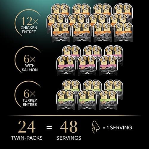 Sheba Perfect Portions Wet Cat Food Cuts in Gravy, Roasted Chicken Entree, with Sustainable Salmon, Tender Turkey Entree, 2.6 oz. Twin-Pack Trays (24 Count, 48 Servings) thumbnail 9