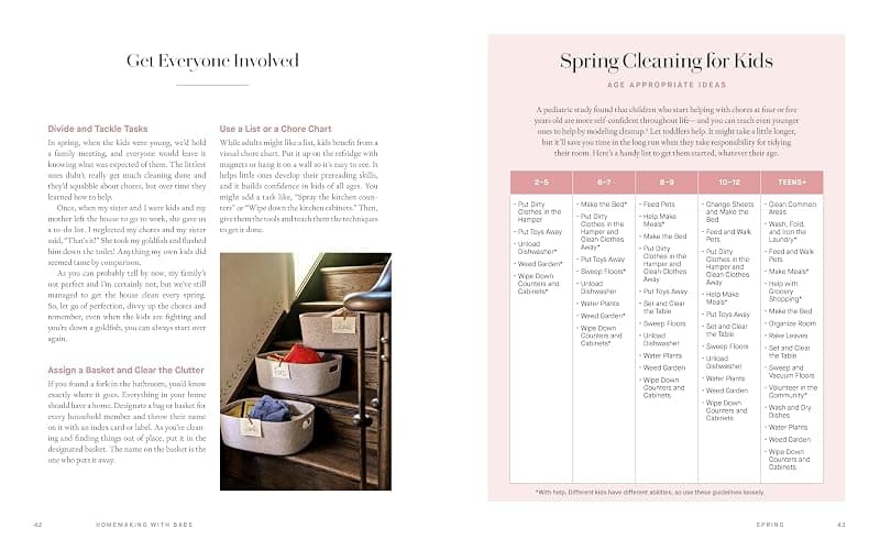 Homemaking with Babs: Tips and Tricks for Making a House a Home thumbnail 4