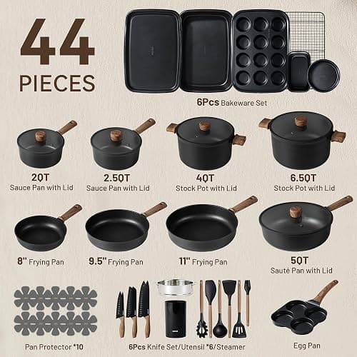 Pots/Pans thumbnail 3