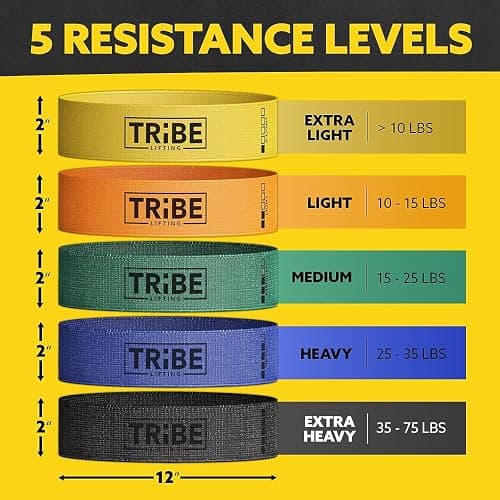 Tribe Lifting Fabric Resistance Bands for Glutes & Legs | 5 Fabric Workout Bands Set | Thick Booty Bands for Squats, Lunges, Hip Training, Physical Therapy & Home Workouts thumbnail 2