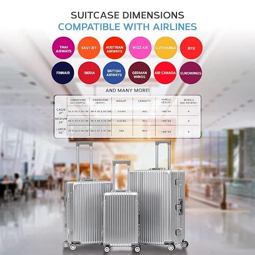 Flight Knight Premium Travel Suitcase - 8 Spinner Wheels - Built-in Side Lock Lightweight Aluminium Frame, ABS Hard Shell Carry on Check in Luggage Highly Durable - Approved for Over 100 Airlines thumbnail 6