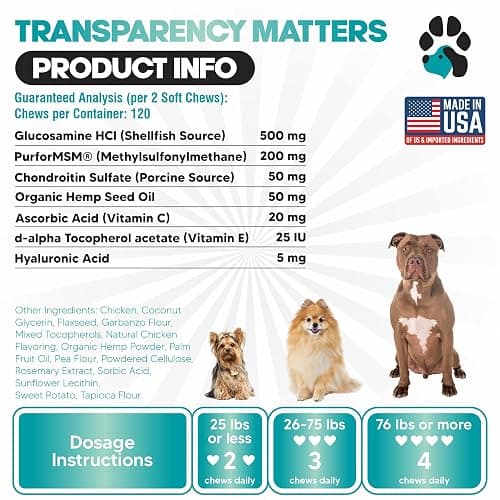 HempFlex - Glucosamine Chondroitin for Dogs - Hemp Oil for Dogs - Safe, All-Natural Dog Joint Supplement - 120 Mobility Hemp Dog Treats - Hip & Joint Support for Dogs - Dog Arthritis Pain Relief thumbnail 6