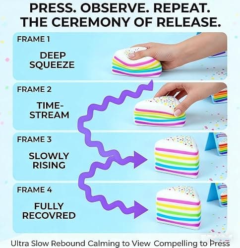 Jumbo Cake Squishy, Jumbo Rainbow Cake Squishy, Cute Stress Relief Simulation Slow Rising Cakes Squishies, Soft Squeeze Ball Birthday Gift (Rainbow) thumbnail 6