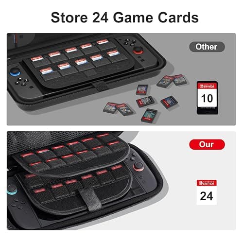 CoBak Large Capacity Carrying Case for Nintendo Switch 2 (2025) - 3 in 1 Accessories Bundle with 2 Screen Protectors, Thumb Grip Caps, 24 Game Cartridges, Hard Shell Portable Travel Pouch, Black thumbnail 3
