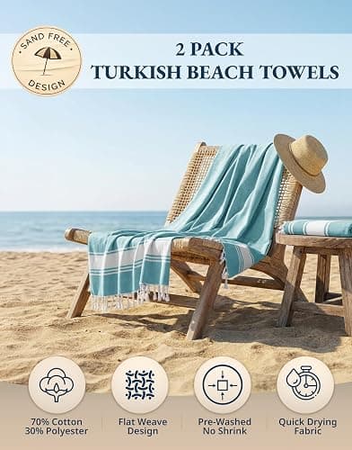 LANE LINEN Beach Towel 2 Pack, Oversized Beach Towel 39"x71", Lightweight Beach Essentials for Women, Large Pool Towel, Absorbent & Quick Dry, Sand Free Beach Towel - Aqua thumbnail 2
