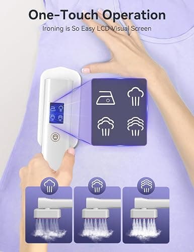 Steamer for Clothes,Sundu Portable 2-in-1 Steamer & Iron,15s Heat-up,100ml Tank,Ironing Gloves,20 Min Steam,Wrinkle Remover,Garment Steamer for Travel & Home(Charm White) thumbnail 7