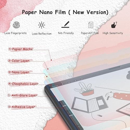 bersem 2-Pack Paperfeel Screen Protector for iPad A16 11th/10th Generation (11/10.9 Inch, 2025/2022) & iPad Air 11 Inch M3 2025/M2 2024, Matte PET Film, Anti-Glare, Case Friendly, EZ Kit thumbnail 3