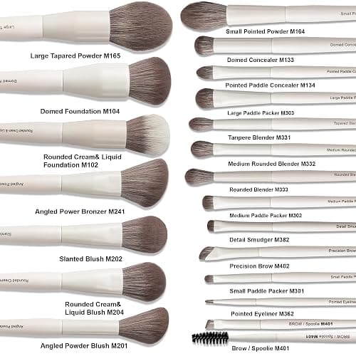 Vynestra Makeup Brushes 20Pcs Pro Face & Eye Makeup Brush Set Labeled,White | Non Shedding ultra Dense Soft Bristle,Make Up Brush kit for Blending,Powder,Foundation,Bronzer,Highlight,Concealer,Eye Shadow thumbnail 3