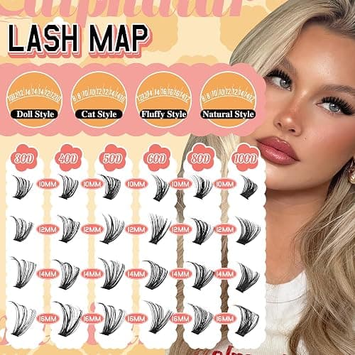Lash Clusters Kit 30D-100D Wispy Eyelash Extension Kit 474pcs Individual Lashes 8-16MM Cluster Eyelash Extensions DIY Lash Extension Kit D-Curly Eyelash Clusters with Lash Bond and Seal Lash Tweezers thumbnail 4