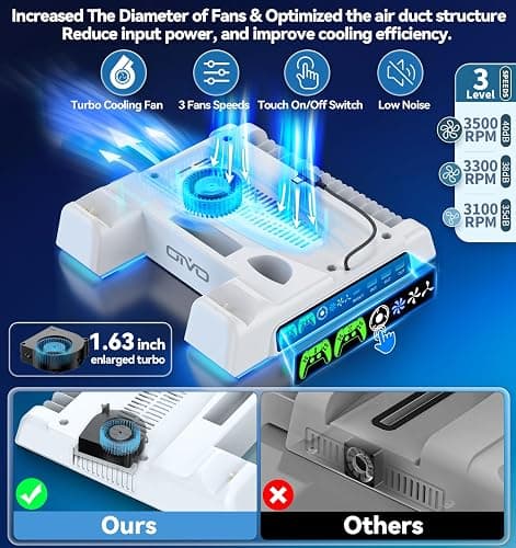 PS5/Slim/Pro Stand and Cooling Station with LED Controller Charging Station for PlayStation 5 Console, Controller Charger, Cooling Stand, PS5/Slim/Pro Skin Accessories Kit with 3 Level Cooler Fan thumbnail 3