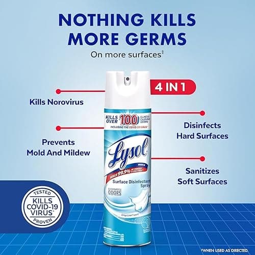 Lysol Disinfectant Spray, Household Cleaning Supplies, Disinfecting Multi-Purpose Room Spray, Antibacterial Sanitizer, Deodorizer, Kills Hantavirus, Crisp Linen + Mango & Hibiscus, 19 Fl Oz, 3-Pack thumbnail 2