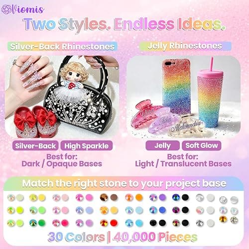 Bedazzling Kit, 40000PCS 3mm Rhinestones 30 Colors | Complete Craft Rhinestone Set with B7000 Glue & Precision Tools for Nail Art, Crafts, Clothing, Shoes and DIY Projects thumbnail 4