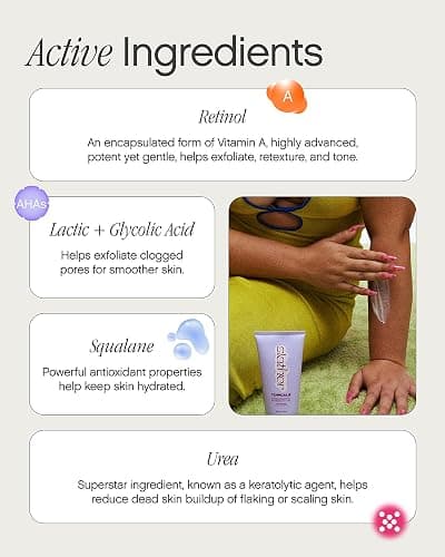 Topicals Slather Exfoliating Body Serum - With Retinol, Squalane, Urea and AHAs for Bumpy, Rough or Textured Skin - AHA Exfoliating Serum for Body (5 Fl Oz) thumbnail 6