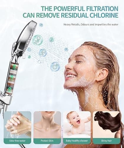 SR SUN RISE Filtered Shower Head with Handheld High Pressure 9 Spray Mode Showerhead Detachable Shower Head Water Softener Filters Beads for Hard Water Remove Chlorine 1 Filter Chrome thumbnail 3