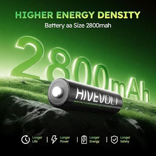 Rechargeable AA Batteries with Charger, High Capacity 2800mAh Ni-MH Double A Battery, 4 Count thumbnail 2