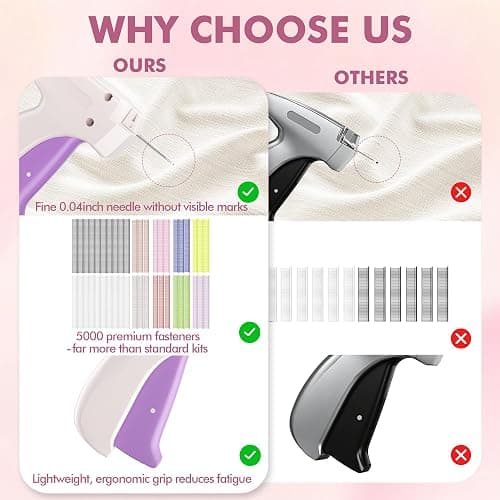 Hybemmy Stitch Gun for Clothes, Tagging Gun, Quick Clothing Fixer, 10 Color | 5000 Fasteners, 0.04" Fine Needle, 6 Needles, Portable, Handheld, Compact, Lightweight, Easy to Use, Versatility, Durable thumbnail 6