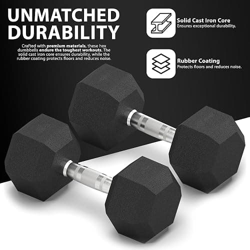 ZENO Dumbbells Set | Weights Dumbbells Set | Metal Dumbbells Pair | Hex Dumbbells For Workouts | Dumbbell Set For Home Training & Gym | Weights Set | Anti Slip & Anti Roll thumbnail 2