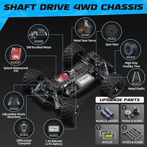 HAIBOXING 1:18 Scale All Terrain RC Car 18859, 36 KPH High Speed 4WD Electric Vehicle with 2.4 GHz Remote Control, 4X4 Waterproof Off-Road Truck with Two Rechargeable Batteries thumbnail 5