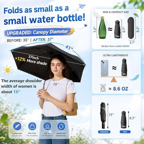 BAODINI Travel Essentials Mini Umbrella for Purse With Case Small Compact UV Sun Protection Lightweight Tiny Pocket Manual Open Close Umbrella for Women Kids and Men Fits Purse Backpack thumbnail 7