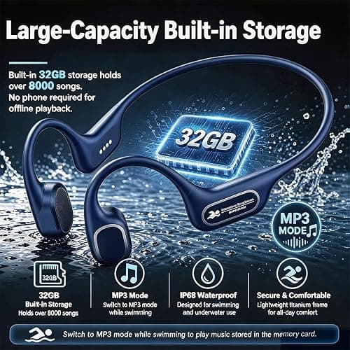Swimming Headphones Underwater, Open Ear Lap Swimming Earbuds Bluetooth6.0 | IP68 Bone Conduction, 32GB MP3, Stay Aware of Surrounding Risks, Soft&Comfortable, 24g Ultra‑Lightweight, Pool Lap Swimming thumbnail 9
