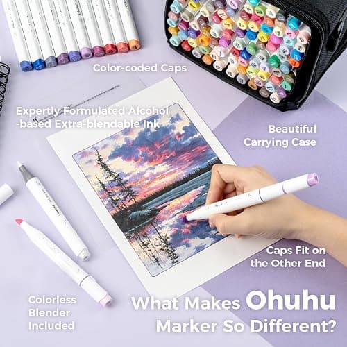 Ohuhu - Rotuladores de colores pastel con 104 colores, punta doble, marcador para diseños y cómics, para bocetos, caligrafía, dibujos e ilustraciones thumbnail 8