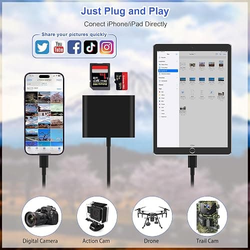 SD Card Reader for iPhone, Memory Card Reader with USB-C to Lightning Adapter Plug and Play Trail Game Camera Micro SD Card Viewer Support SD/TF Card and USB for iPad No App Required (Black) thumbnail 3
