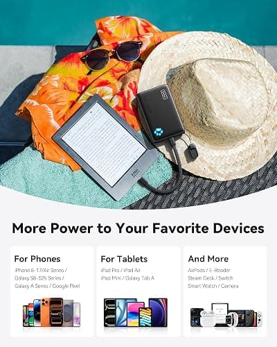 INIU Portable Charger, Ultra Slim 10000mAh 45W PD Power Bank, USB C in&Out Fast Charging Battery Pack, Travel Essential Phone Powerbank Compatible with iPhone 17 16 15 Samsung S22 S21 Google iPad etc thumbnail 9