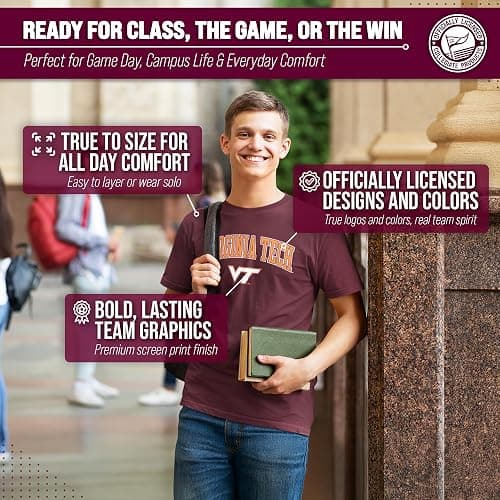 Campus Colors NCAA Gameday Cotton T-Shirt - Officially Licensed College Apparel - Unisex Short Sleeve - 100+ Universities thumbnail 5