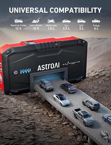 AstroAI S8 Car Battery Jump Starter, Car Jumper Starter Battery Pack for Up to 6.0L Gas & 3.0L Diesel Engines, 12V Portable Jump Box with 3 Modes Flashlight and Jumper Cable (Red) thumbnail 4