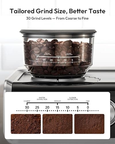 EUHOMY Espresso Machine with Grinder, 20 Bar Coffee Maker with Milk Frother Steam Wand, Professional Expresso Coffee Machines with Removable Water Tank, Latte & Cappuccino Machine for Home Barista thumbnail 2