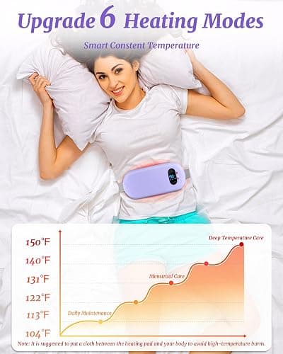 Portable Electric Heating Pad for Cramps, Upgraded Cordless Period Fast Heat Pad for Back Menstrual Belt 6 Heat 6 Vibration Modes Gifts for Women Girl Her Girlfriend Christmas Stocking Stuffer Purple thumbnail 4