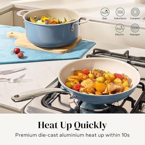 Blue Pot & Pan Set thumbnail 5